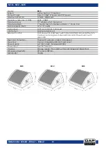 Предварительный просмотр 11 страницы DAPAudio D3660 Manual