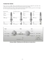 Preview for 13 page of DAPAudio D4131B User Manual