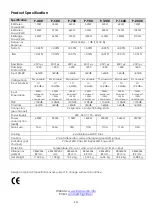 Preview for 15 page of DAPAudio D4131B User Manual