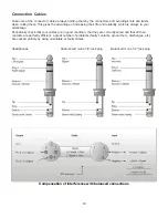 Предварительный просмотр 12 страницы DAPAudio D6102 Product Manual