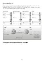 Preview for 16 page of DAPAudio D6140 Manual