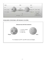 Preview for 12 page of DAPAudio D6145 Manual