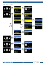 Preview for 20 page of DAPAudio D6175 User Manual