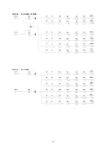 Preview for 19 page of DAPAudio DCX-36 MKII Manual