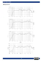 Предварительный просмотр 13 страницы DAPAudio DRX-8 Manual