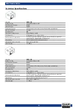 Предварительный просмотр 15 страницы DAPAudio DRX-8 Manual