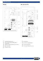 Предварительный просмотр 8 страницы DAPAudio DRX-8A Manual