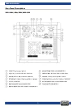 Предварительный просмотр 7 страницы DAPAudio DRX Active Series Manual