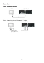 Предварительный просмотр 21 страницы DAPAudio DS-220K User Manual