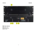 Предварительный просмотр 7 страницы DAPAudio DS-850D Product Manual