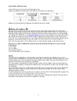 Preview for 6 page of DAPAudio DS-CDJ-250 MKII User Manual