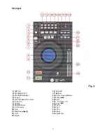 Preview for 8 page of DAPAudio DS-CDJ-250 MKII User Manual