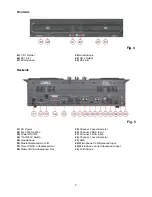 Preview for 10 page of DAPAudio DS-CDJ-250 MKII User Manual