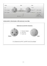 Preview for 16 page of DAPAudio DS-CM-12MP3 Product Manual