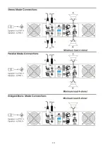 Preview for 12 page of DAPAudio DSA-250 Instruction Manual