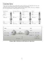 Preview for 13 page of DAPAudio DSA-250 Instruction Manual