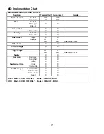 Preview for 17 page of DAPAudio DSP-2448 MKII Product Manual