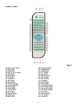 Preview for 9 page of DAPAudio DVMP-150 Product Manual