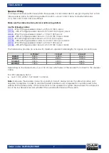 Preview for 8 page of DAPAudio EDCS-8210 Manual