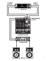 Preview for 9 page of DAPAudio EQ-3231F User Manual