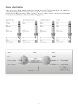 Preview for 14 page of DAPAudio ER-1193 V2 Manual