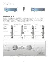 Предварительный просмотр 12 страницы DAPAudio ER-216 Product Manual