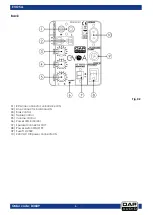 Предварительный просмотр 7 страницы DAPAudio EVO 5A V1 Manual