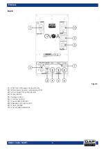 Предварительный просмотр 7 страницы DAPAudio EVO 6A V1 Manual