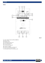 Предварительный просмотр 7 страницы DAPAudio EVO 8A Manual