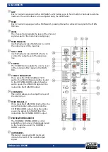 Preview for 10 page of DAPAudio GIG-1000CFX Manual