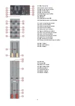 Preview for 9 page of DAPAudio GIG-12 Product Manual