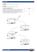 Preview for 12 page of DAPAudio GIG-124CFX Manual