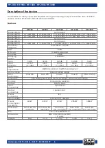 Preview for 7 page of DAPAudio HP-1500 Manual