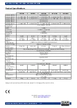 Preview for 18 page of DAPAudio HP-1500 Manual