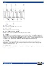 Preview for 9 page of DAPAudio IMIX-7.1 Manual