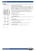 Preview for 8 page of DAPAudio IMIX-7.2 USB Manual