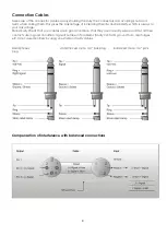 Preview for 10 page of DAPAudio IPS-PA480 Product Manual