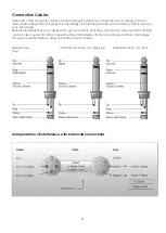 Preview for 10 page of DAPAudio IPS-PA600 Product Manual