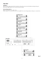 Preview for 8 page of DAPAudio IPS-SM User Manual