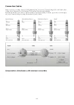 Preview for 13 page of DAPAudio MA-460 Manual