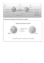 Preview for 16 page of DAPAudio MA-630TU Product Manual