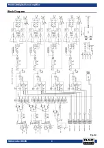 Preview for 10 page of DAPAudio MA-8120 Manual