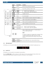 Предварительный просмотр 19 страницы DAPAudio MP-220BT User Manual