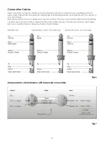 Preview for 11 page of DAPAudio MPA-4150 Product Manual