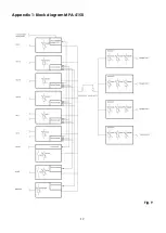 Preview for 14 page of DAPAudio MPA-4150 Product Manual