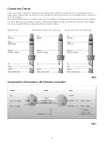 Preview for 11 page of DAPAudio MPA-4250 Manual