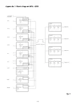 Preview for 14 page of DAPAudio MPA-4250 Manual