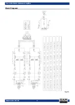 Preview for 9 page of DAPAudio PA-16120 Manual