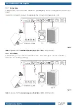 Preview for 17 page of DAPAudio PA-5500TU User Manual