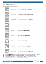 Preview for 22 page of DAPAudio PA-5500TU User Manual